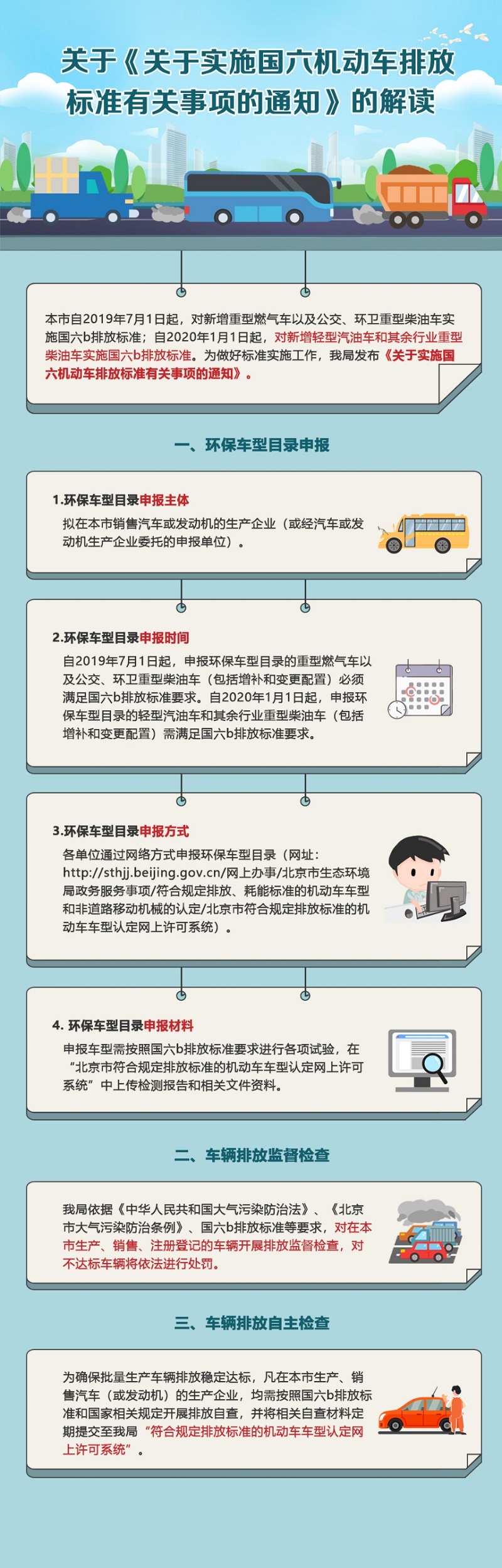 图解《关于实施国六机动车排放标准有关事项的通知》.jpg