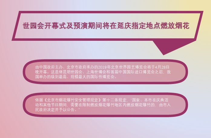 图解：世园会开幕式及预演期间将在延庆指定地点燃放烟花.jpg