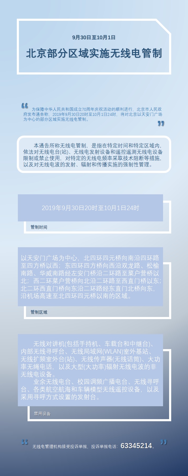 图解：北京部分区域实施无线电管制.jpg