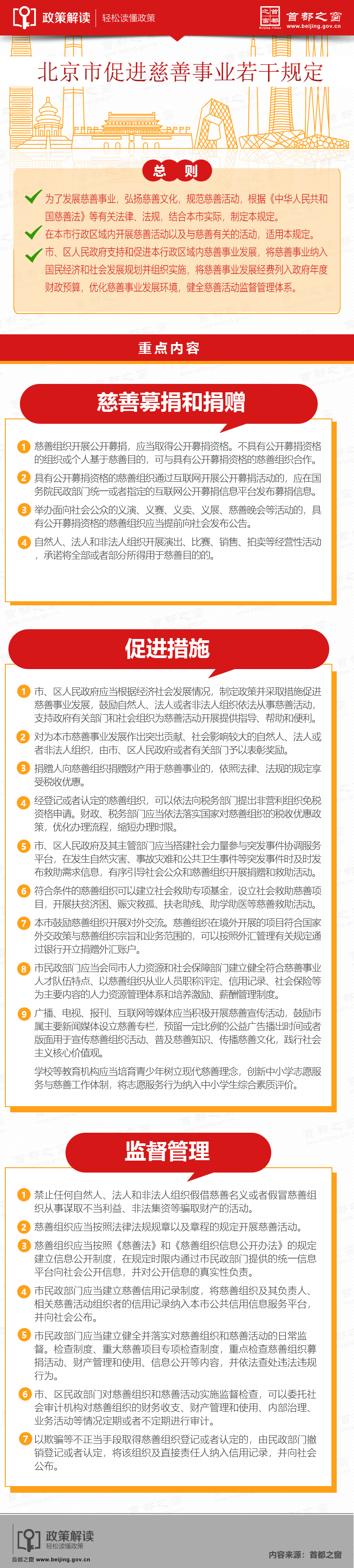 北京市促进慈善事业若干规定.jpg