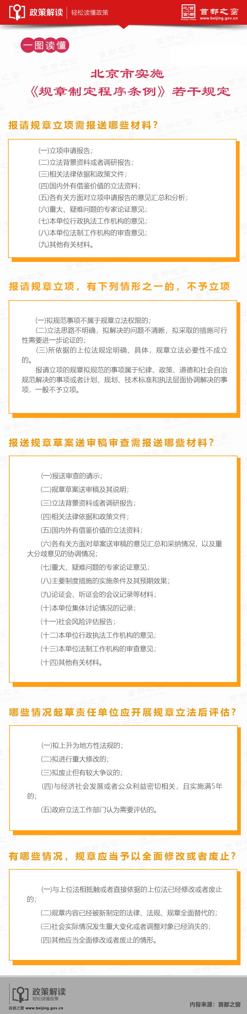 北京市实施《规章制定程序条例》若干规定.jpg