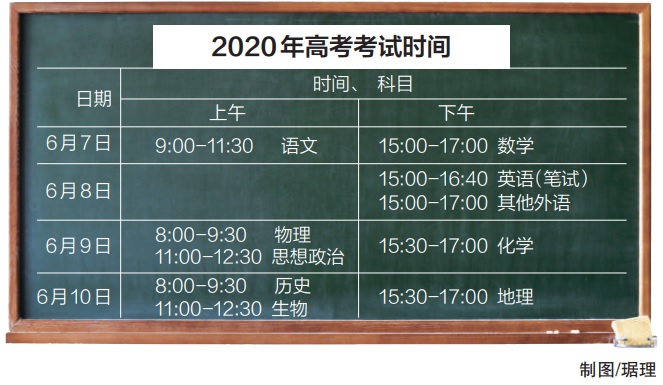 考试时间.jpg