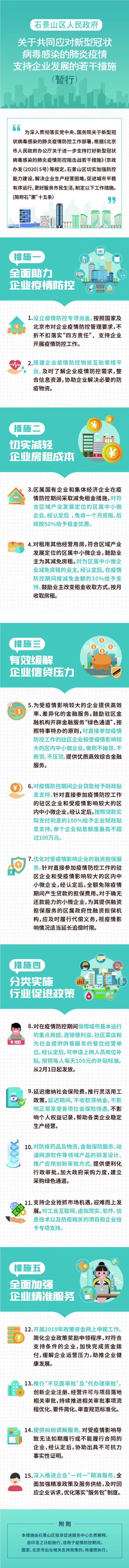 一图读懂《石景山区关于共同应对新型冠状病毒感染的肺炎疫情支持企业发展的若干措施(暂行)》.jpg