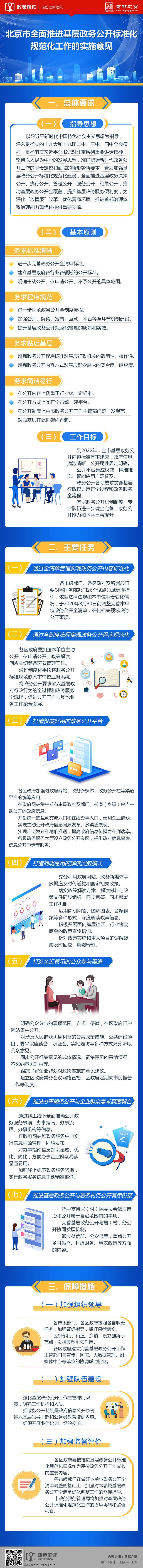 图解：北京市全面推进基层政务公开标准化规范化工作的实施意见.jpg