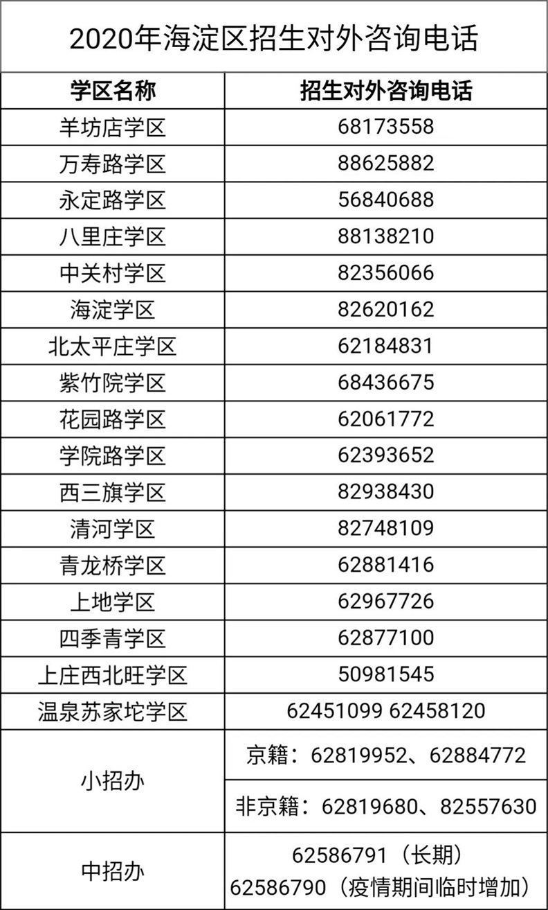 资讯电话.jpg