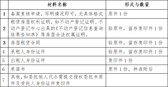 所需材料.jpg
