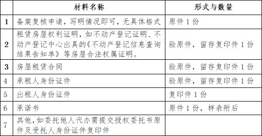 办理材料.jpg