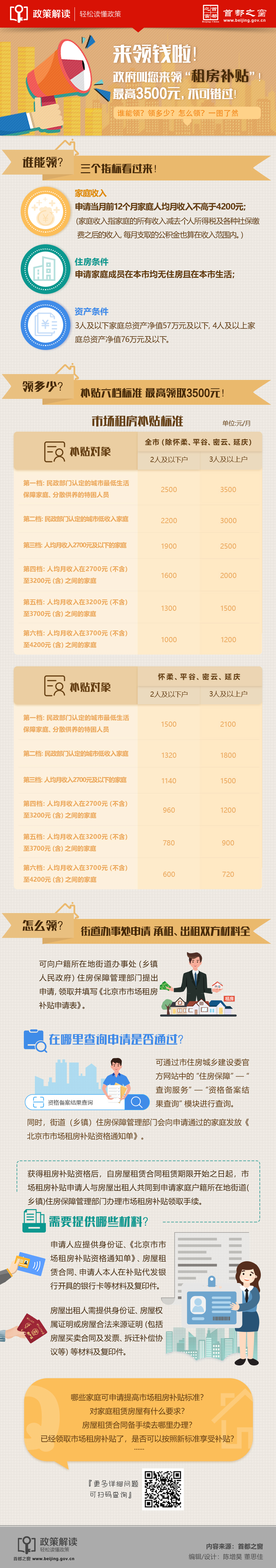 租房补贴02(6).jpg