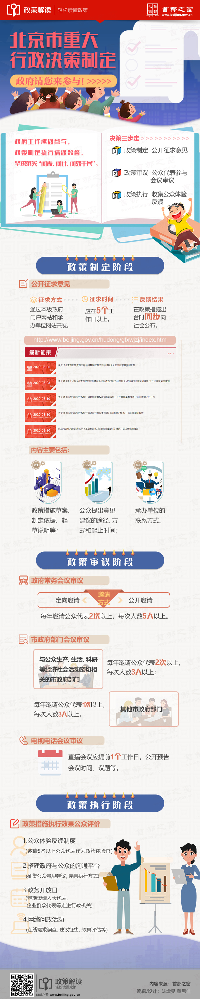 图解：政府请您来参与 北京市重大行政决策制定.jpg