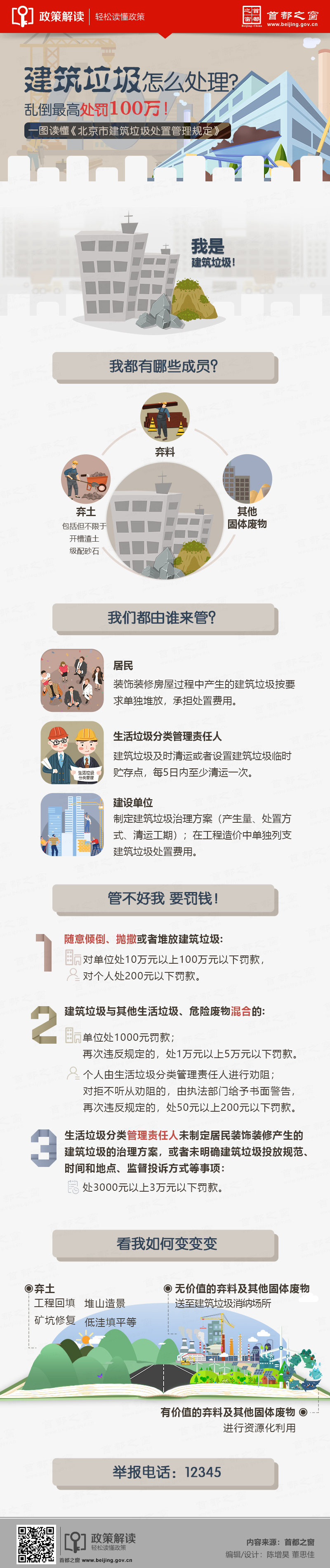 一图读懂《北京市建筑垃圾处置管理规定》.jpg