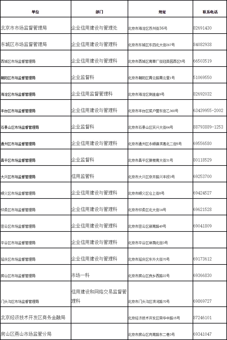 联系方式.jpg