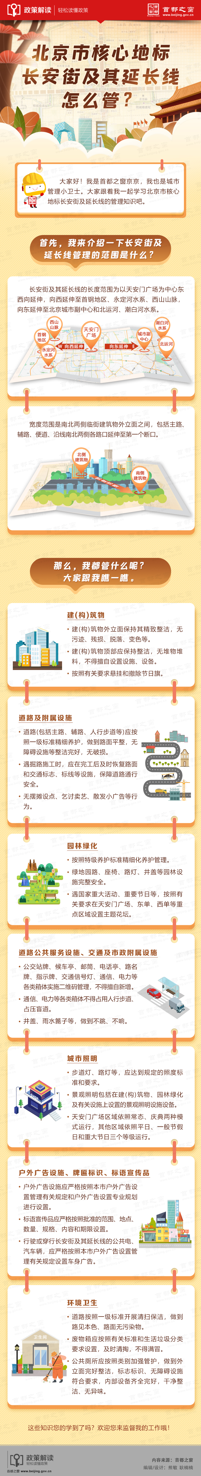 图解：北京市核心地标长安街及其延长线怎么管？.jpg