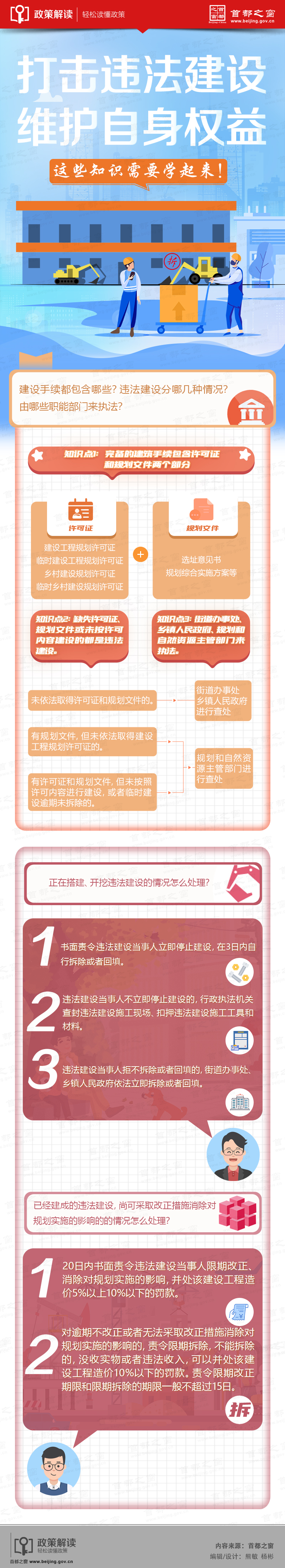 图解：打击违法建设 维护自身权益.jpg