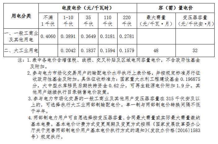 北京电网输配电价表.png