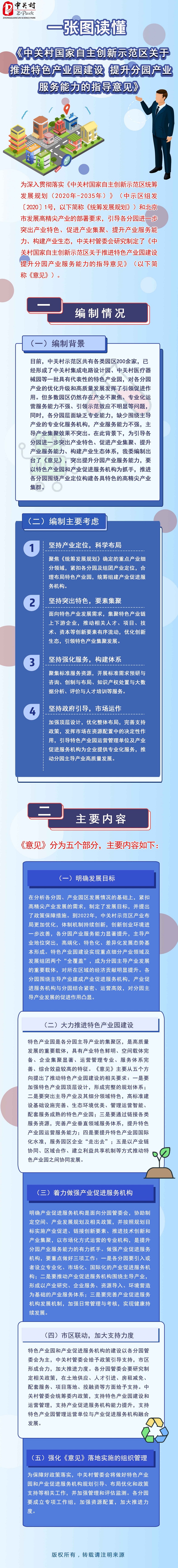 一图读懂《中关村国家自主创新示范区关于推进特色产业园建设 提升分园产业服务能力的指导意见》.jpg