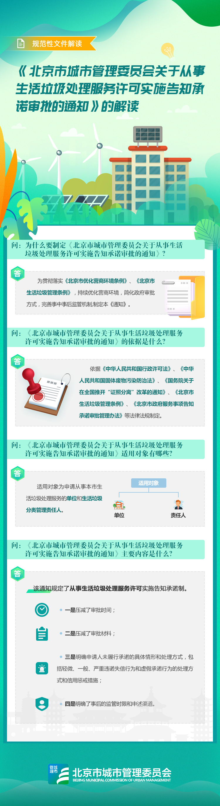 图解《北京市城市管理委员会关于从事生活垃圾处理服务许可实施告知承诺审批的通知》.png