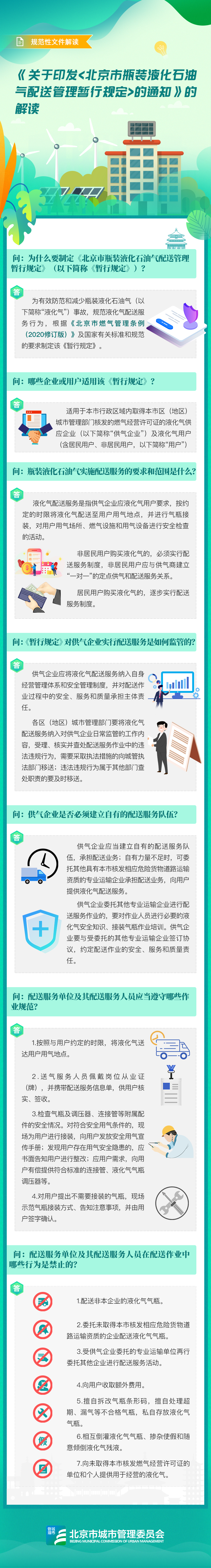 图解《北京市瓶装液化石油气配送管理暂行规定》.png