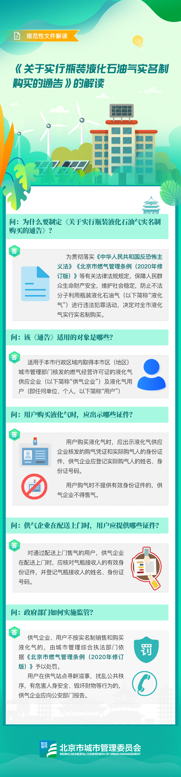 图解《关于实行瓶装液化石油气实名制购买的通告》.png