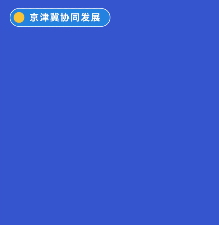 一图看懂北京“十四五”规划纲要