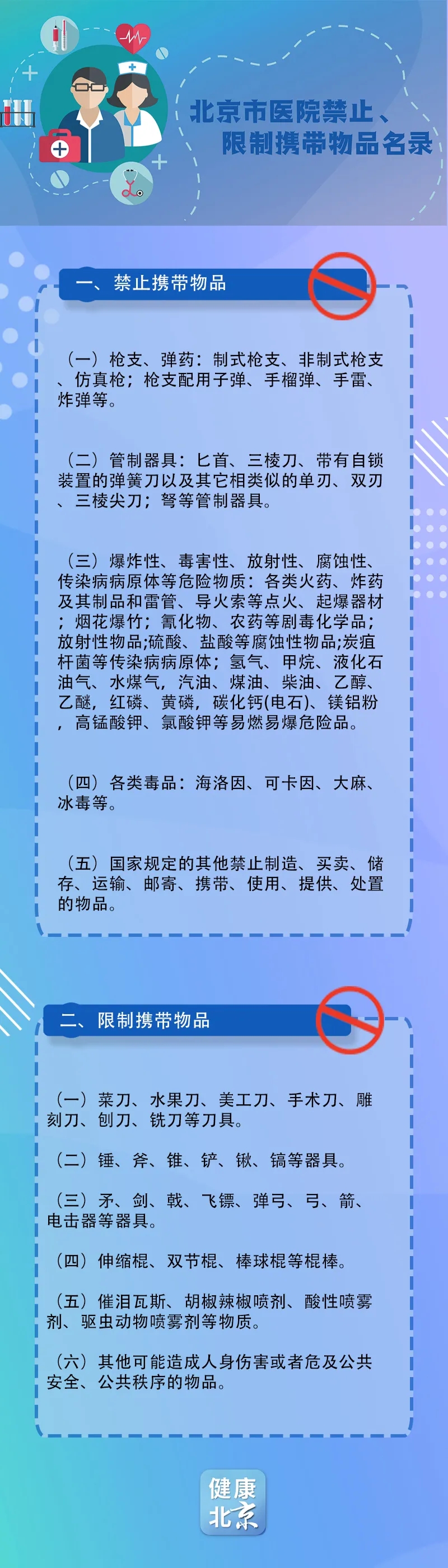 图解：五类禁入、六类限入！北京三级医院基本实现安检全覆盖.webp.jpg