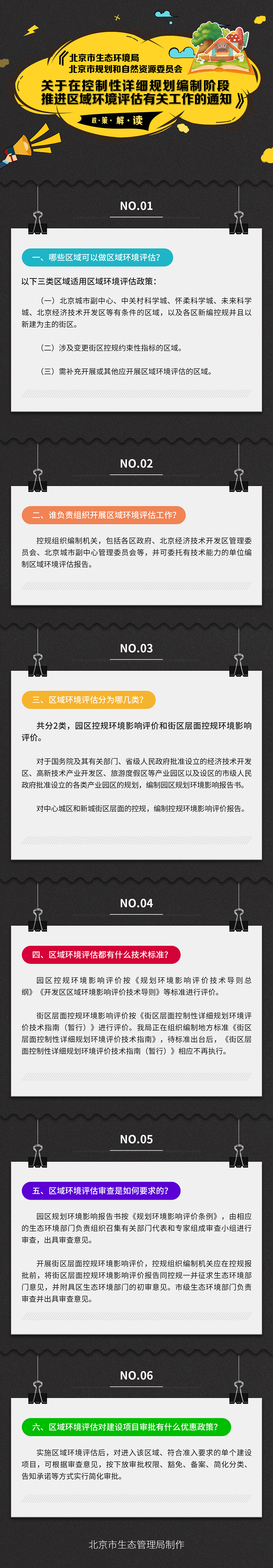 一图读懂《关于在控制性详细规划编制阶段推进区域环境评估有关工作的通知》.png