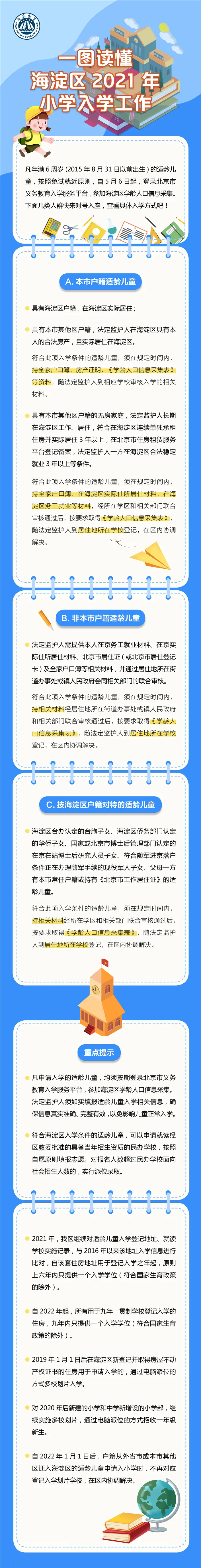 一图读懂：海淀区2021年小学入学工作.png
