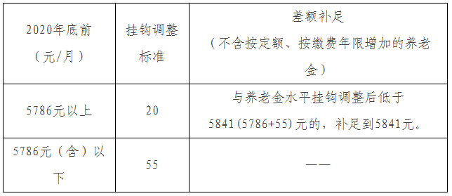图表1.png