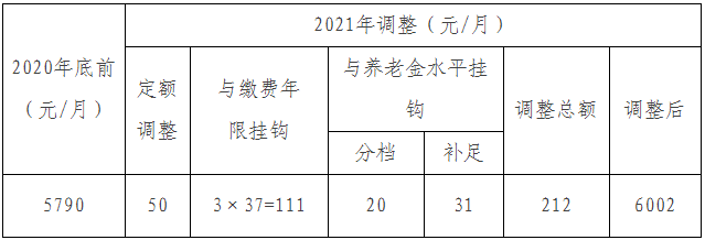 示例.png
