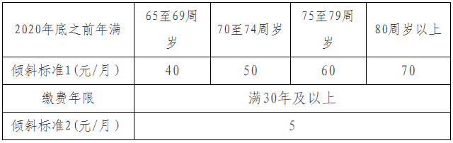 图表2.png