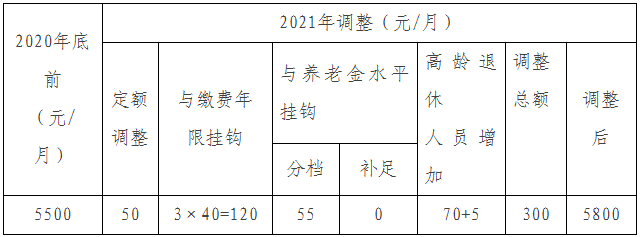 示例.png