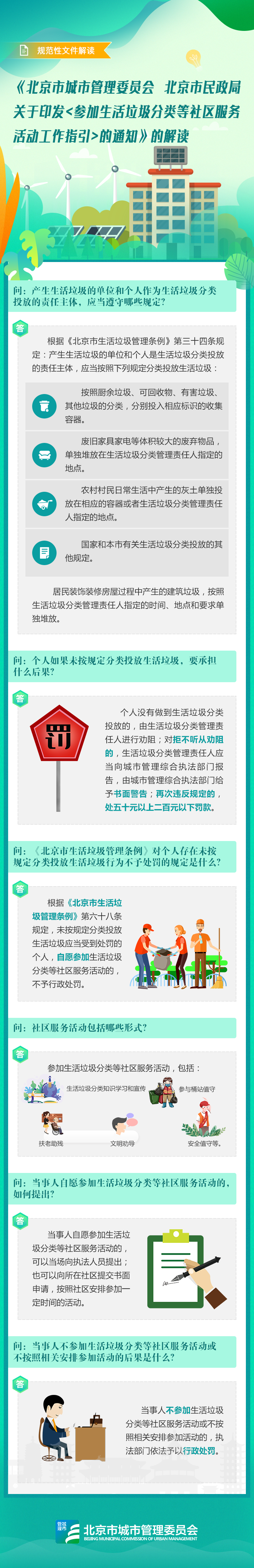 图解《参加生活垃圾分类等社区服务活动工作指引》.png