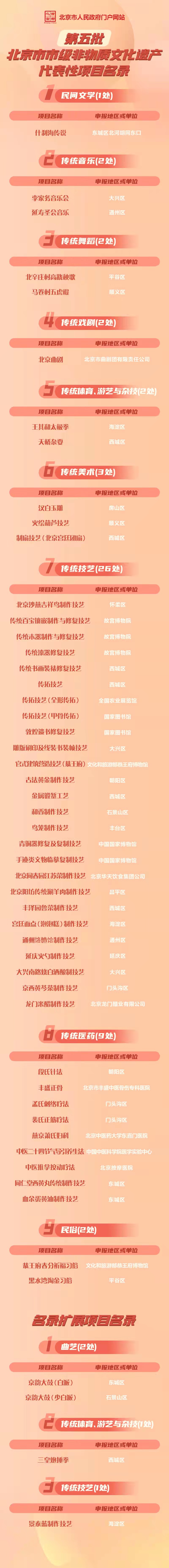 10.14文物.jpg