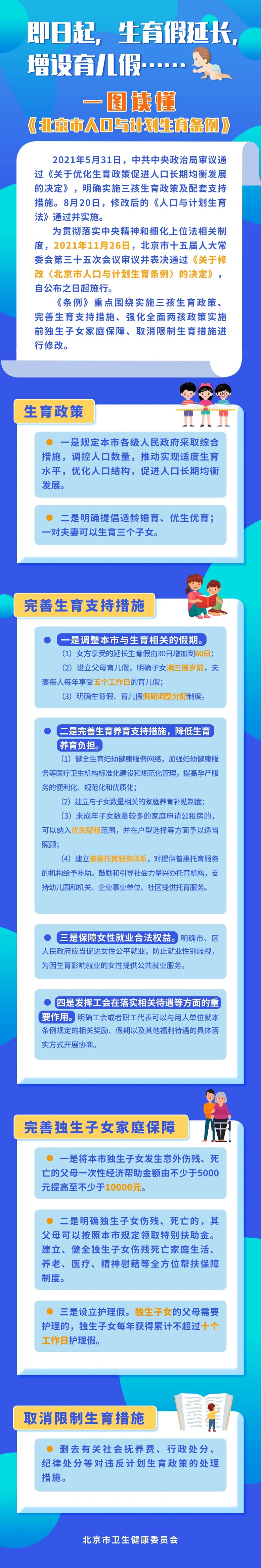 北京人口与计划生育条例_北京市人口与计划生育条例