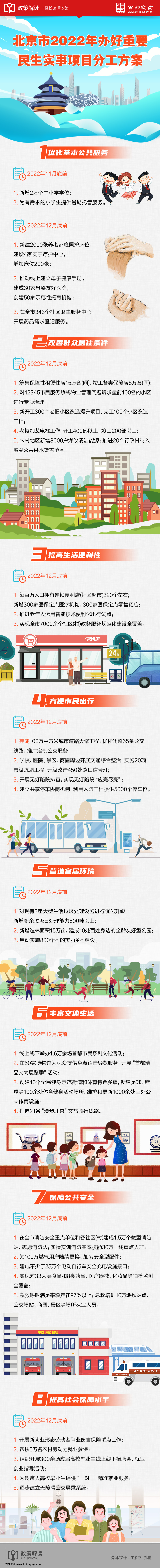 2.17民生实事分工.jpg