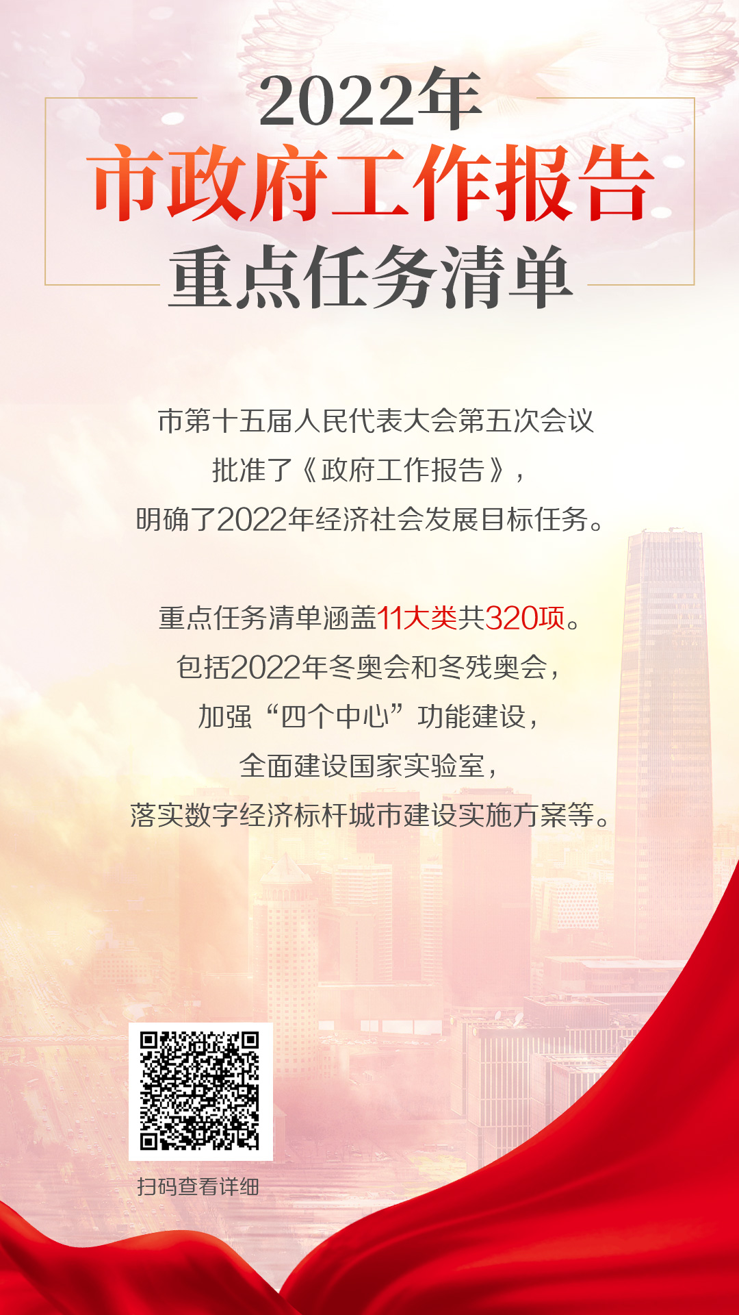 海报：2022年重点任务清单.jpg