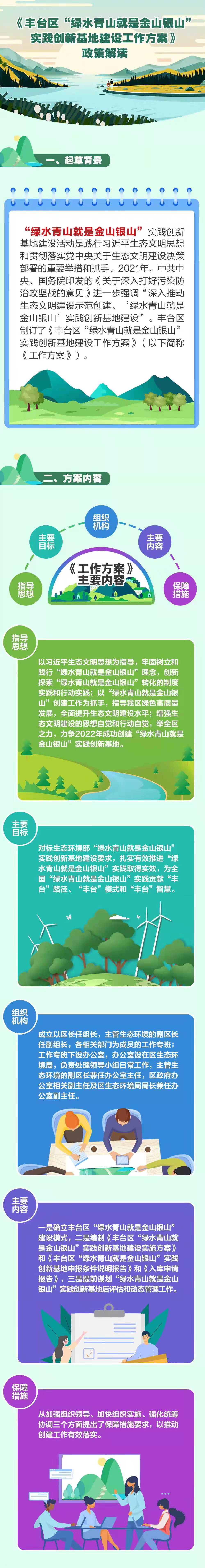《丰台区“绿水青山就是金山银山”实践创新基地建设工作方案》 政策解读.jpg
