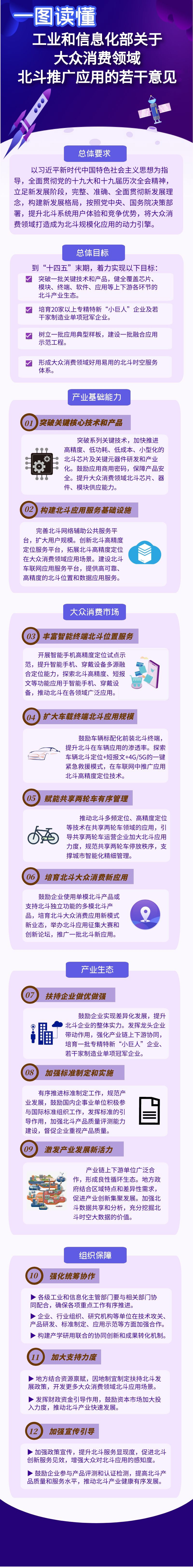一图读懂《工业和信息化部关于大众消费领域北斗推广应用的若干意见》