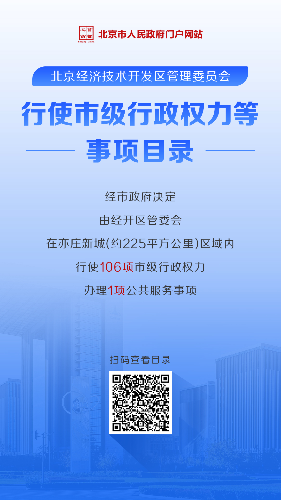 3.7 开发区行使目录.jpg