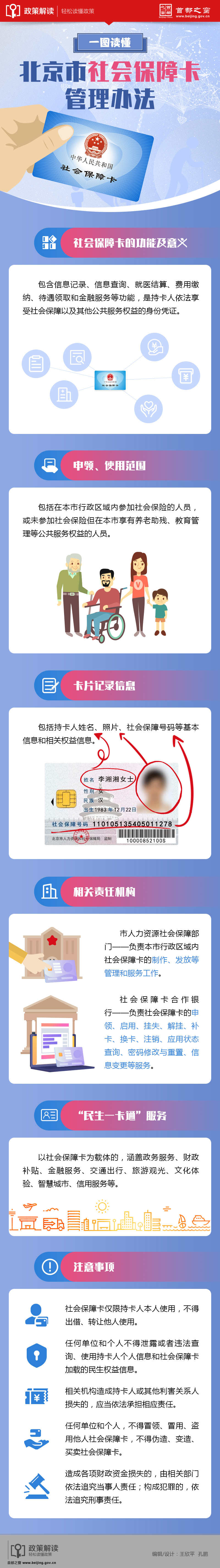 5.19 图解社保卡.jpg