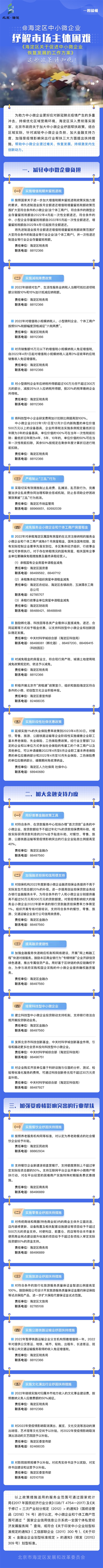 图解《海淀区关于促进中小微企业恢复发展的工作方案》.jpg