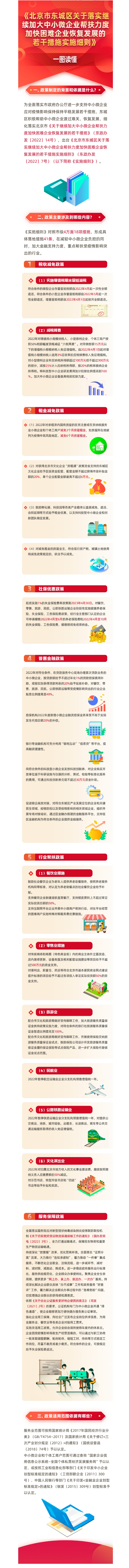 北京市东城区人民政府门户网站.jpg