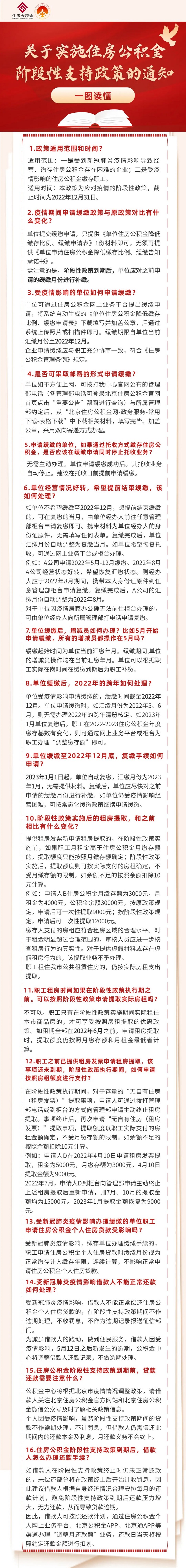 关于实施住房公积金阶段性支持政策的通知.jpg