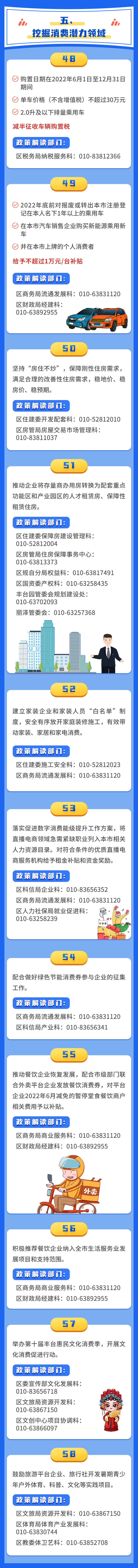 图解：北京市丰台区统筹疫情防控和稳定经济增长的实施方案5.jpg