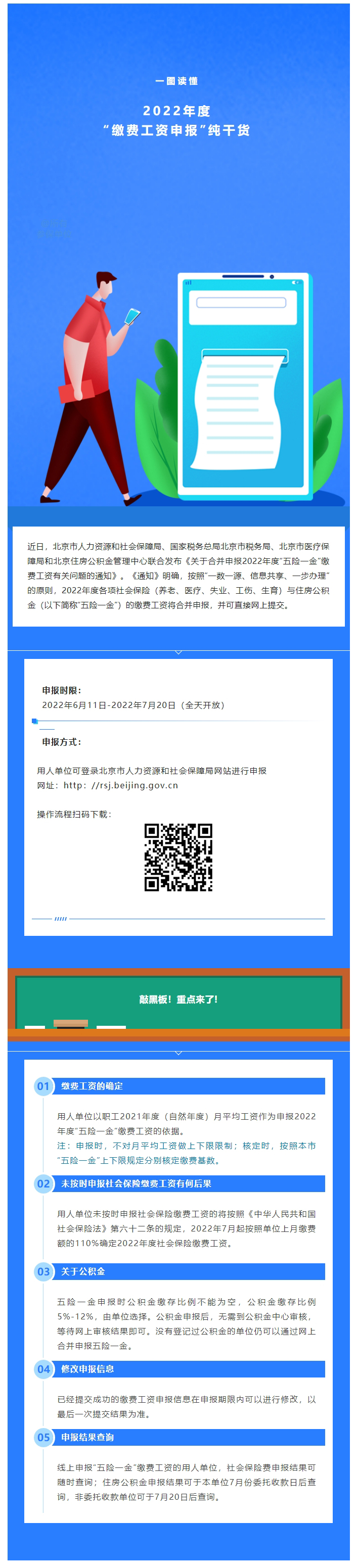 一图读懂：“五险一金”缴费工资申报.jpg