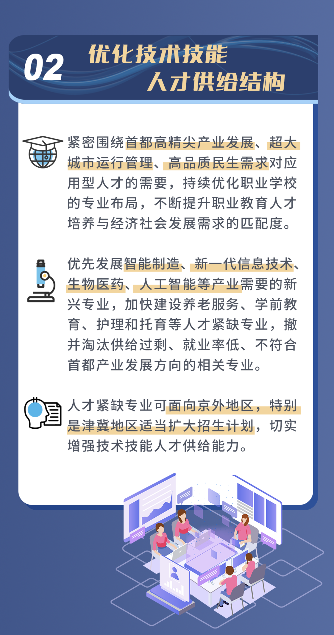 一图读懂：北京发布推动职业教育高质量发展实施方案