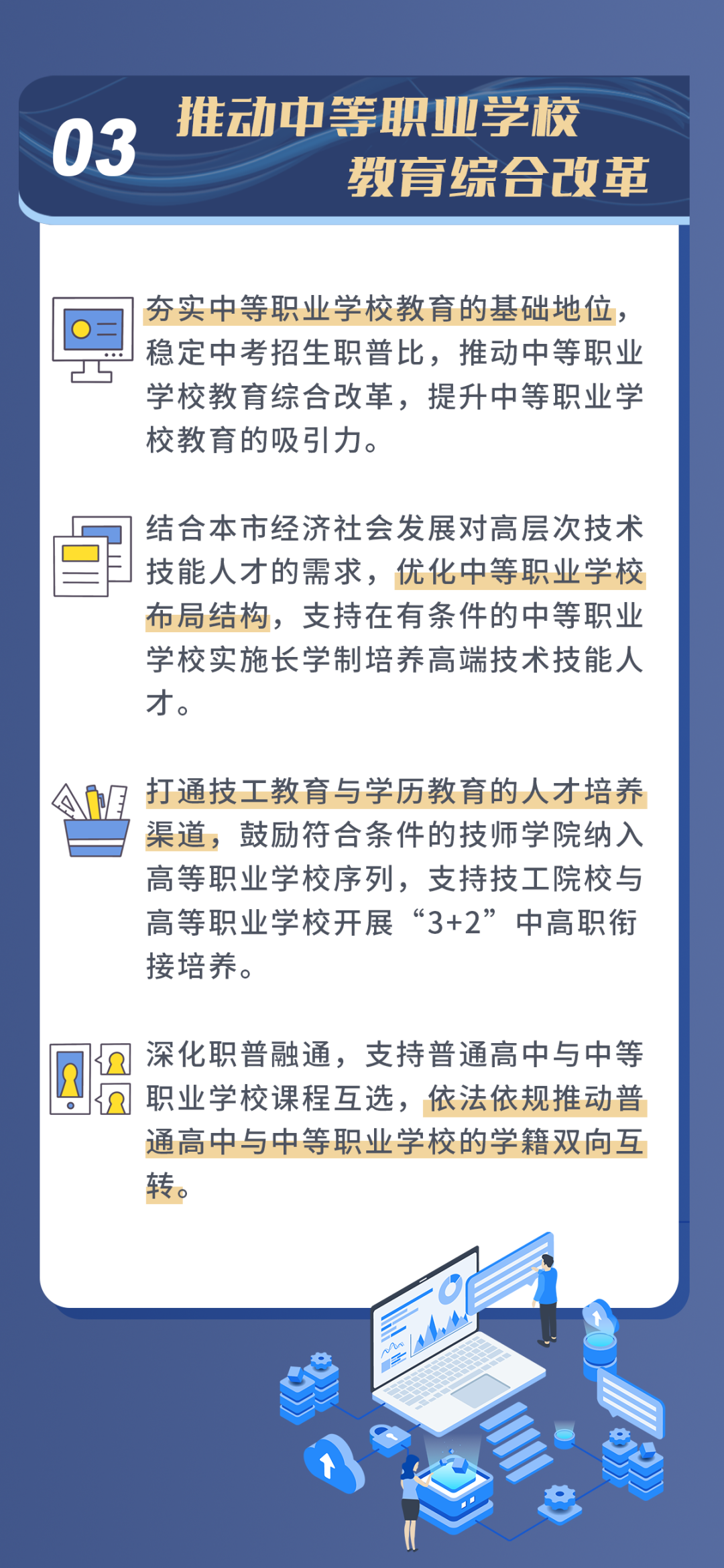 一图读懂：北京发布推动职业教育高质量发展实施方案