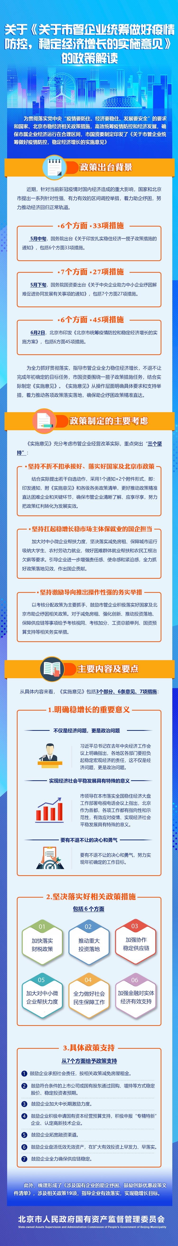 《关于市管企业统筹做好疫情防控稳定经济增长的实施意见》的政策解读