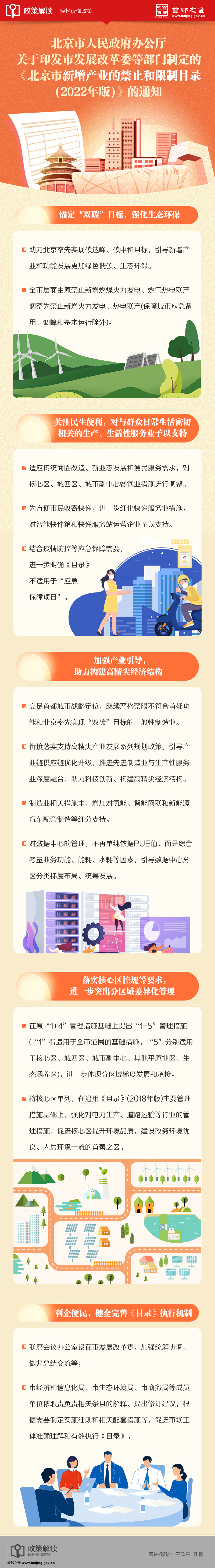 一图读懂：《北京市新增产业的禁止和限制目录(2022年版)》的通知