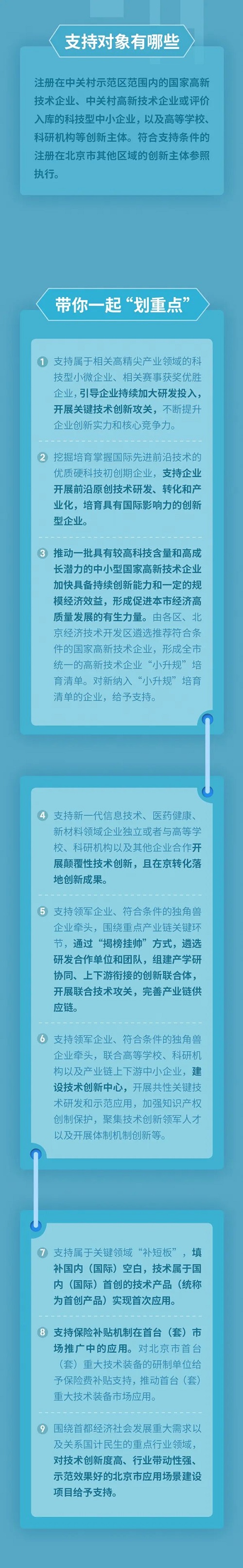 一图读懂：中关村国家自主创新示范区提升企业创新能力支持资金管理办法（试行）