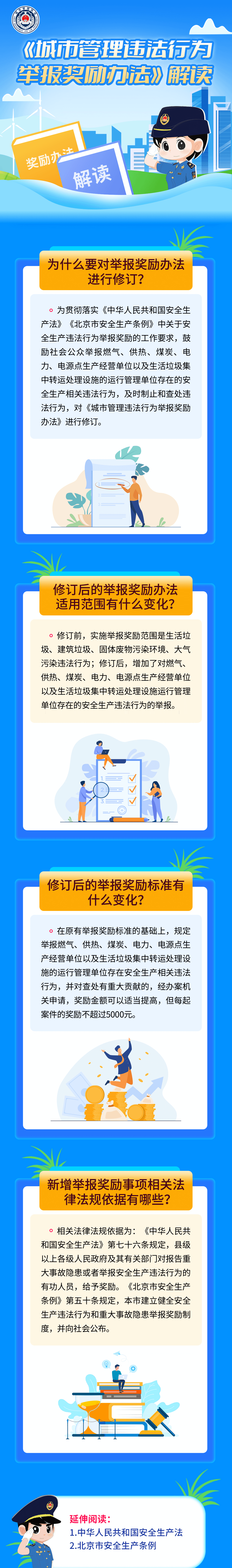 图解《城市管理违法行为举报奖励办法》